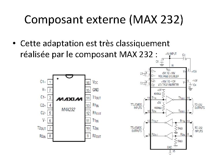 Composant externe (MAX 232) • Cette adaptation est très classiquement réalisée par le composant