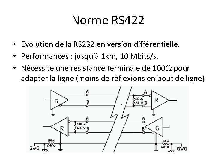 Norme RS 422 • Evolution de la RS 232 en version différentielle. • Performances