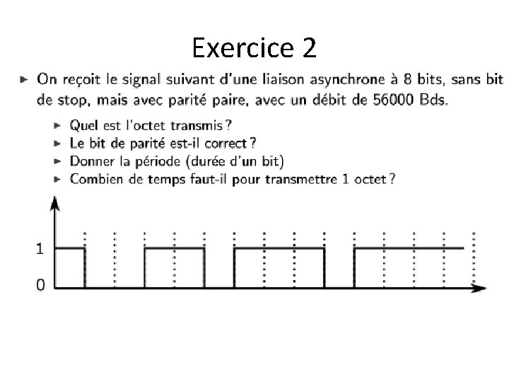 Exercice 2 