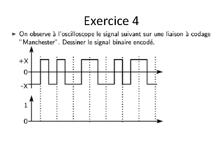 Exercice 4 