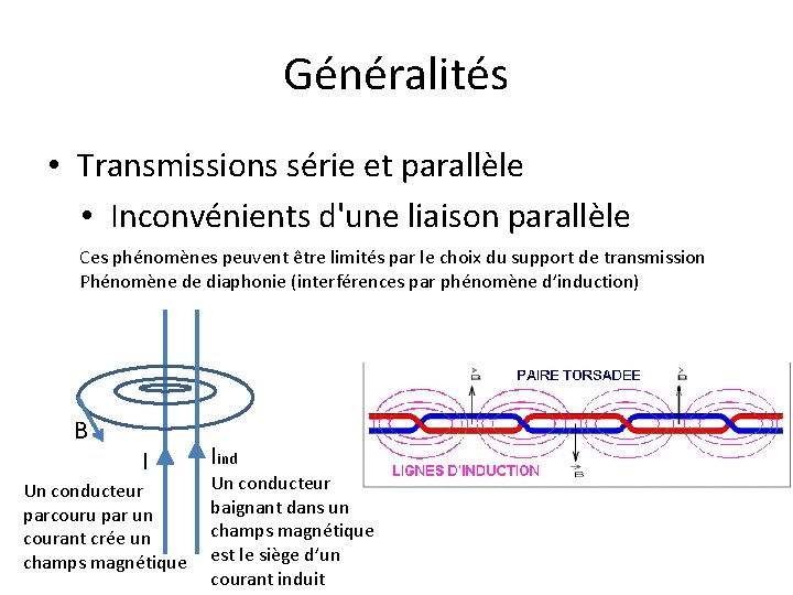 Généralités • Transmissions série et parallèle • Inconvénients d'une liaison parallèle Ces phénomènes peuvent