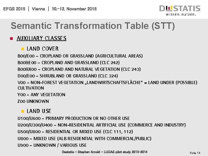 EFGS 2015 | Vienna | 10. -12. November 2015 Semantic Transformation Table (STT) n
