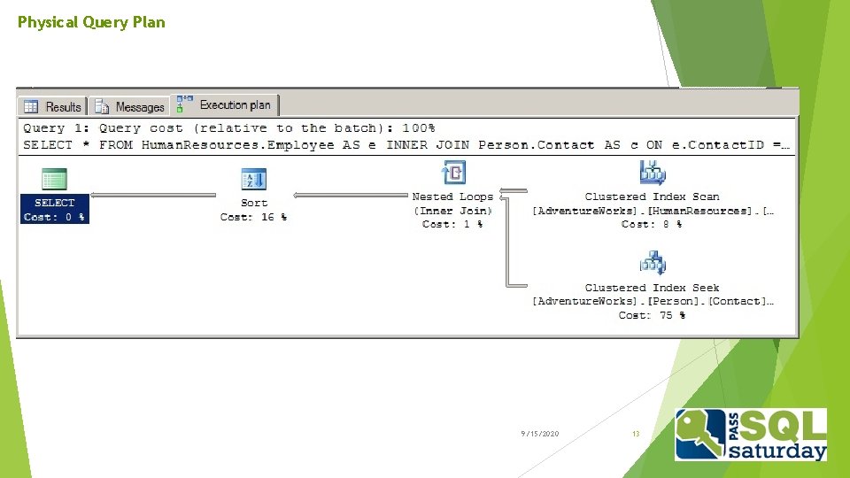 Physical Query Plan 9/15/2020 13 