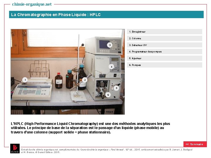 chimie-organique. net La Chromatographie en Phase Liquide : HPLC 1. Enregistreur 2. Colonne 3.