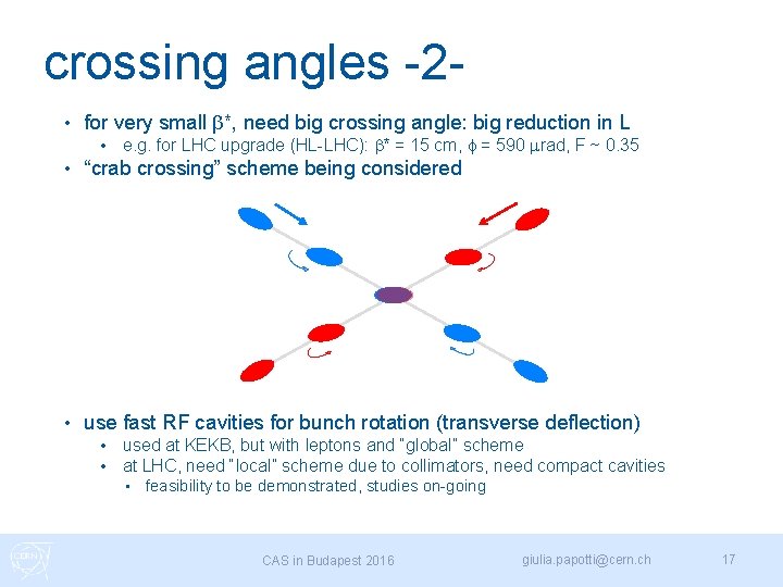 crossing angles -2 • for very small b*, need big crossing angle: big reduction