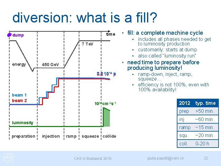 diversion: what is a fill? time dump • includes all phases needed to get