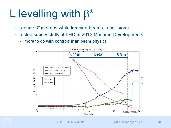 L levelling with b* reduce b* in steps while keeping beams in collisions •