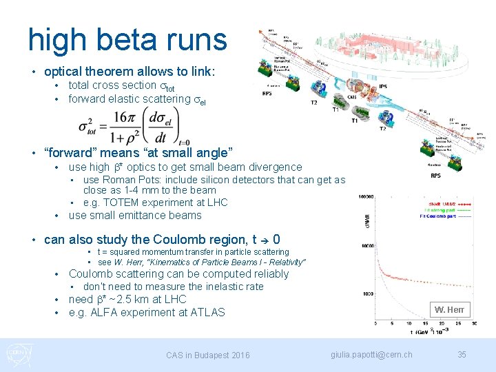 high beta runs • optical theorem allows to link: • • • total cross