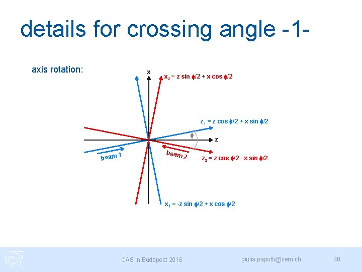 details for crossing angle -1 axis rotation: x x 2 = z sin f/2