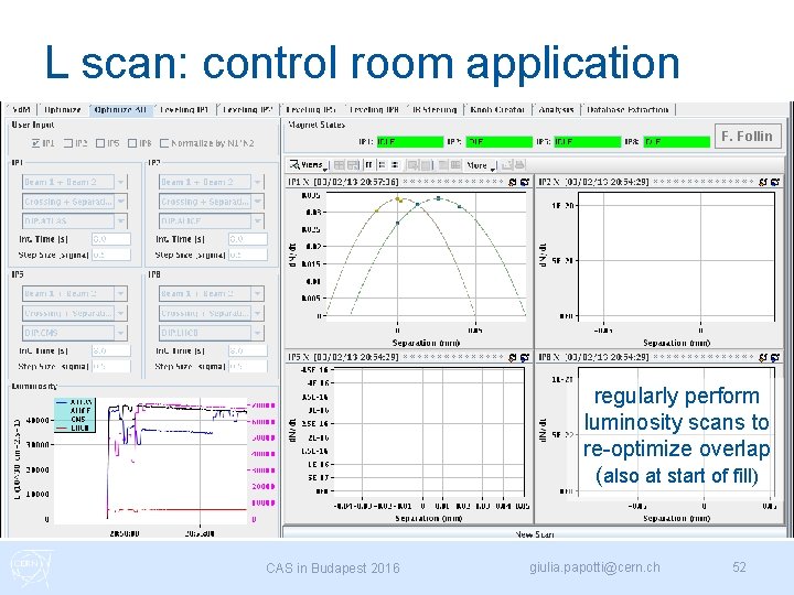 L scan: control room application F. Follin regularly perform luminosity scans to re-optimize overlap