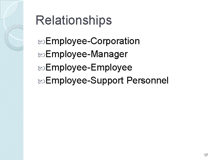 Relationships Employee-Corporation Employee-Manager Employee-Employee-Support Personnel 17 