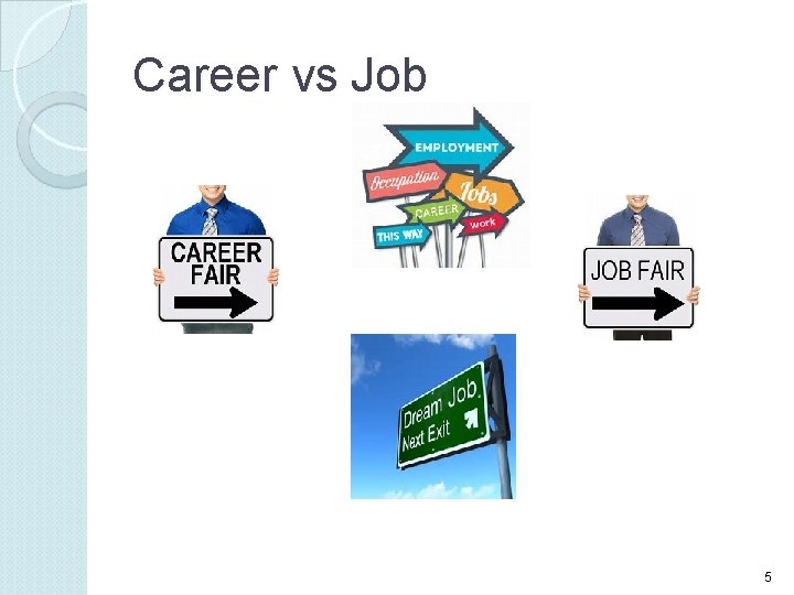 Career vs Job 5 