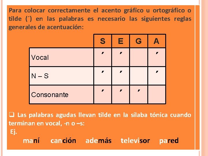 Para colocar correctamente el acento gráfico u ortográfico o tilde (´) en las palabras
