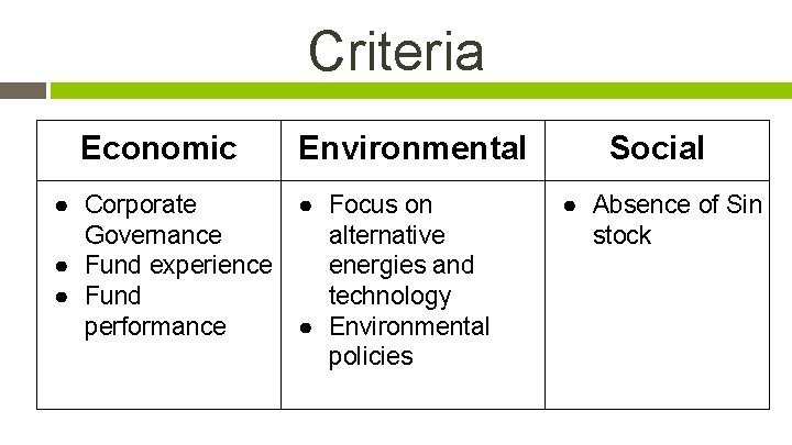 Criteria Economic Environmental ● Corporate ● Focus on Governance alternative ● Fund experience energies