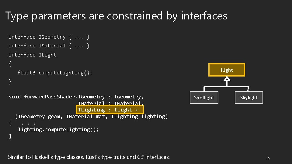 Type parameters are constrained by interfaces interface IGeometry {. . . } interface IMaterial