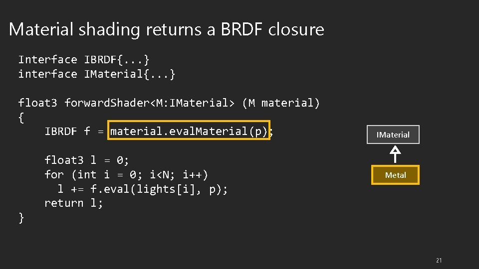 Material shading returns a BRDF closure Interface IBRDF{. . . } interface IMaterial{. .