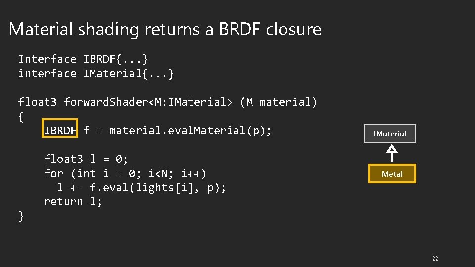 Material shading returns a BRDF closure Interface IBRDF{. . . } interface IMaterial{. .