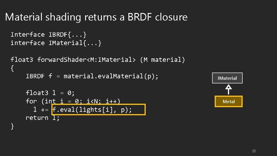 Material shading returns a BRDF closure Interface IBRDF{. . . } interface IMaterial{. .