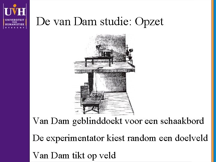 De van Dam studie: Opzet Van Dam geblinddoekt voor een schaakbord De experimentator kiest