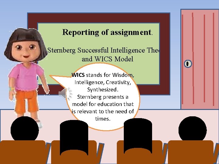 Reporting of assignment. Sternberg Successful Intelligence Theory and WICS Model WICS stands for Wisdom,