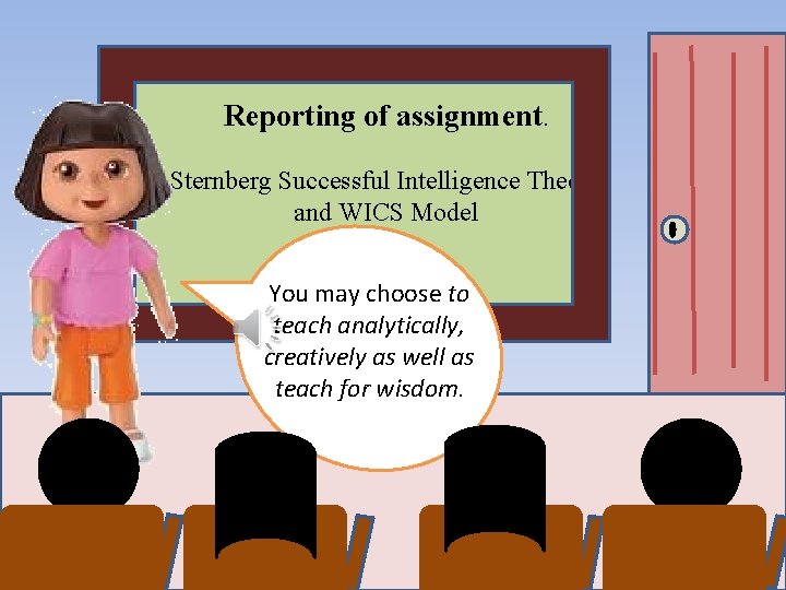 Reporting of assignment. Sternberg Successful Intelligence Theory and WICS Model You may choose to