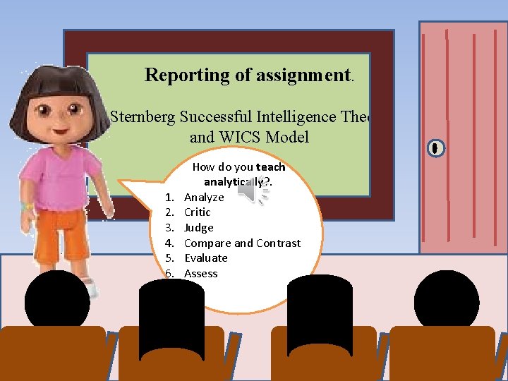 Reporting of assignment. Sternberg Successful Intelligence Theory and WICS Model 1. 2. 3. 4.