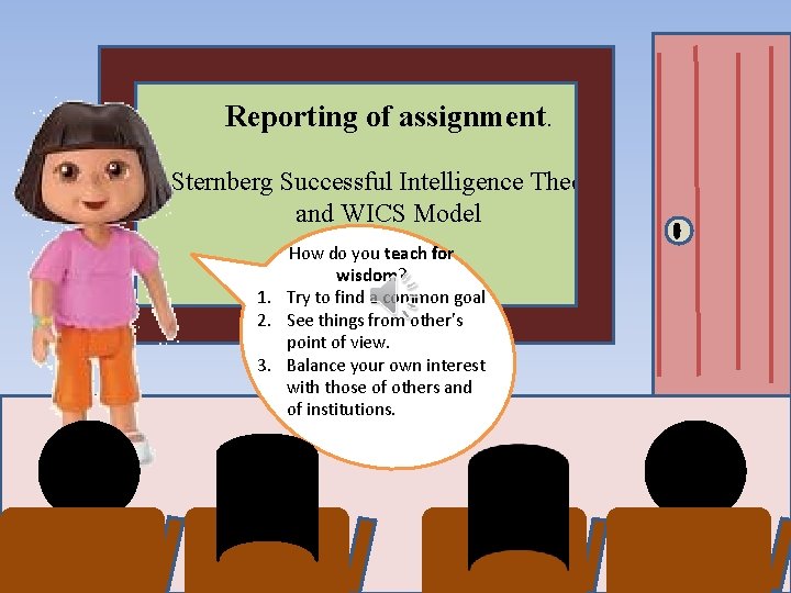 Reporting of assignment. Sternberg Successful Intelligence Theory and WICS Model How do you teach
