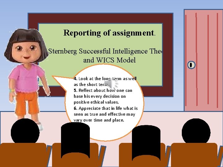 Reporting of assignment. Sternberg Successful Intelligence Theory and WICS Model 4. Look at the