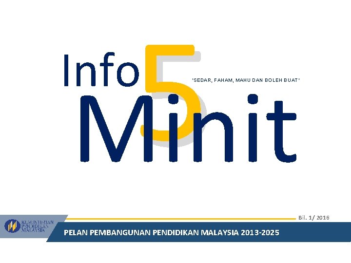 5 Minit Info ‘SEDAR, FAHAM, MAHU DAN BOLEH BUAT’ Bil. 1/ 2016 PELAN PEMBANGUNAN