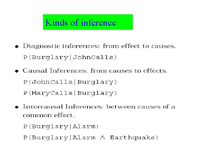 Kinds of inference 