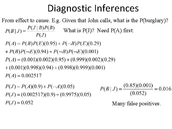 Diagnostic Inferences From effect to cause. E. g. Given that John calls, what is