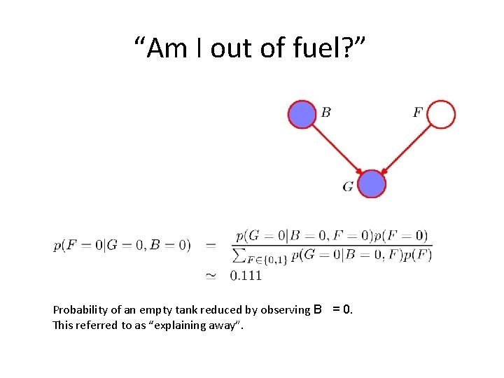 “Am I out of fuel? ” Probability of an empty tank reduced by observing