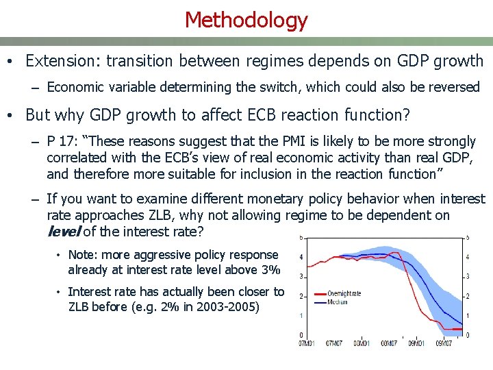 Methodology • Extension: transition between regimes depends on GDP growth – Economic variable determining