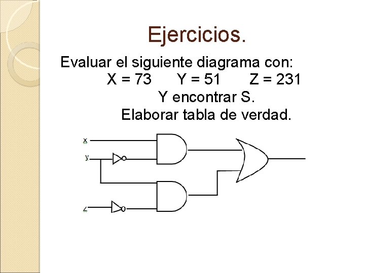 Ejercicios. Evaluar el siguiente diagrama con: X = 73 Y = 51 Z =