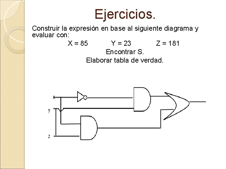 Ejercicios. Construir la expresión en base al siguiente diagrama y evaluar con: X =