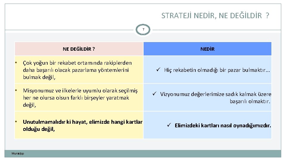 STRATEJİ NEDİR, NE DEĞİLDİR ? 7 NE DEĞİLDİR ? • Çok yoğun bir rekabet