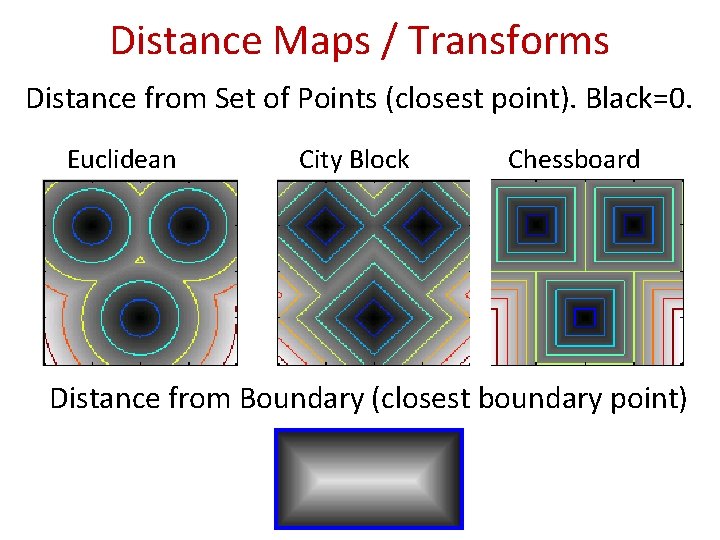 Distance Maps / Transforms Distance from Set of Points (closest point). Black=0. Euclidean City