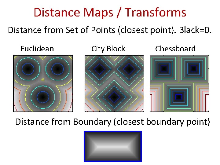 Distance Maps / Transforms Distance from Set of Points (closest point). Black=0. Euclidean City Distance Maps / Transforms Distance from Set of Points (closest point). Black=0. Euclidean City