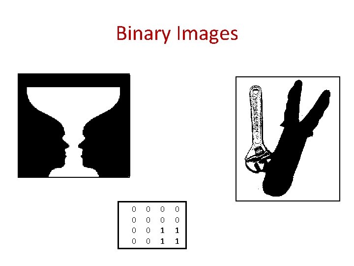 Binary Images 0 0 0 0 0 1 1 