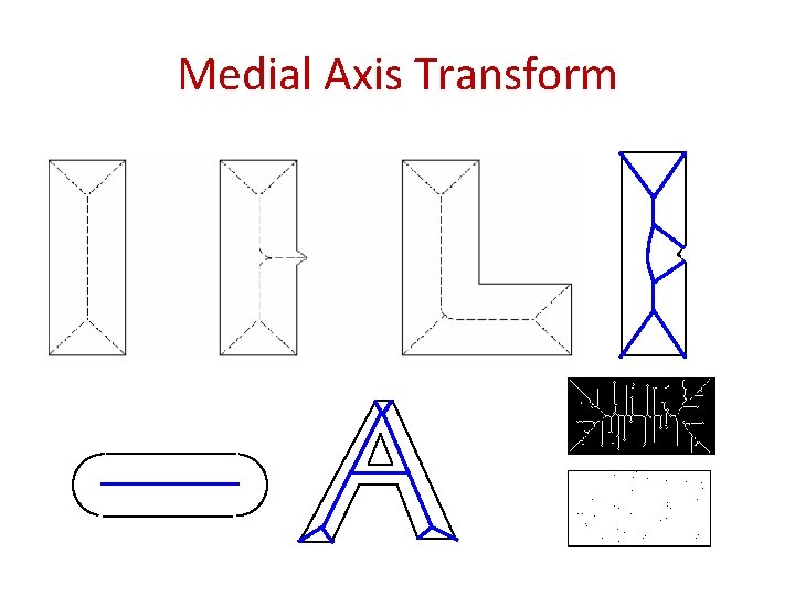 Medial Axis Transform Medial Axis Transform