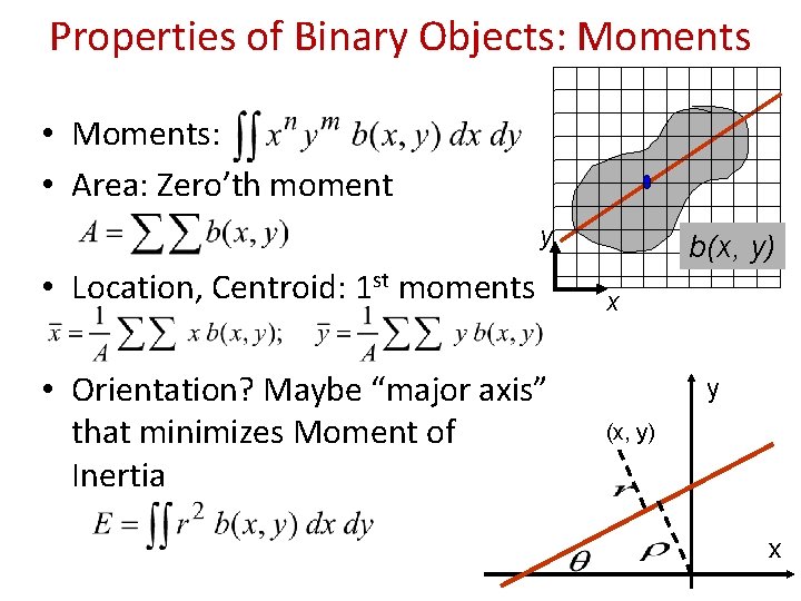 Properties of Binary Objects: Moments • Moments: • Area: Zero’th moment y • Location,