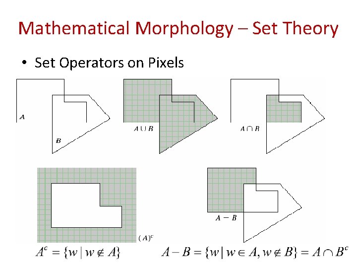 Mathematical Morphology – Set Theory • Set Operators on Pixels 