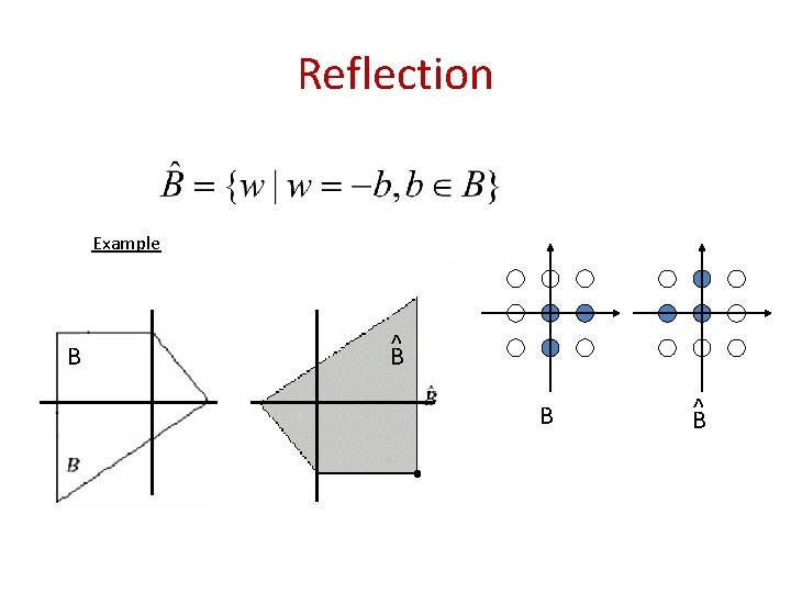 Reflection Example B ^B Reflection Example B ^B