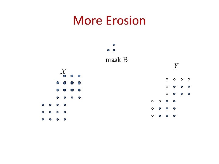 More Erosion mask B X Y More Erosion mask B X Y