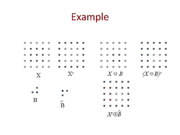 Example Xc X B X _ B ^B Xc B^ (X _ B)c Example Xc X B X _ B ^B Xc B^ (X _ B)c