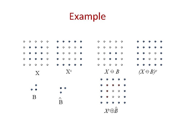 Example Xc X B X _ B ^B Xc B^ (X _ B)c 