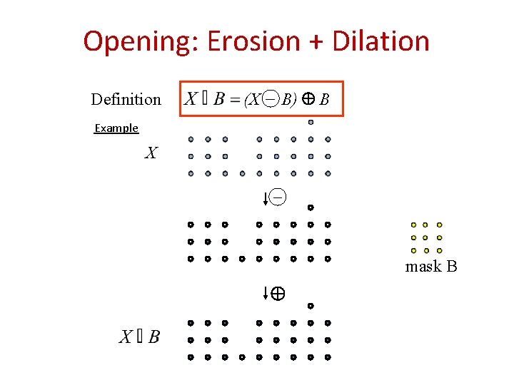 Opening: Erosion + Dilation Definition (X _ B) B Example X _ mask B Opening: Erosion + Dilation Definition (X _ B) B Example X _ mask B