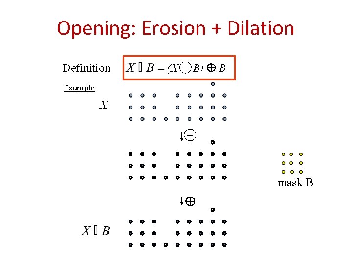 Opening: Erosion + Dilation Definition (X _ B) B Example X _ mask B