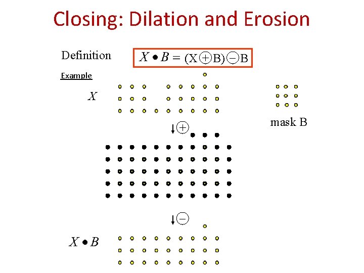 Closing: Dilation and Erosion Definition _ (X + B) B Example X + _