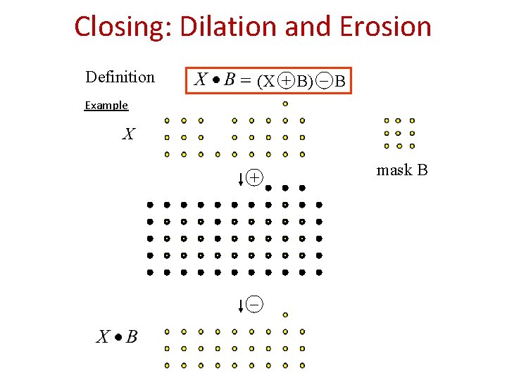 Closing: Dilation and Erosion Definition _ (X + B) B Example X + _ Closing: Dilation and Erosion Definition _ (X + B) B Example X + _